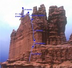 A topo showing the Stolen Chimney route on Ancient Art
